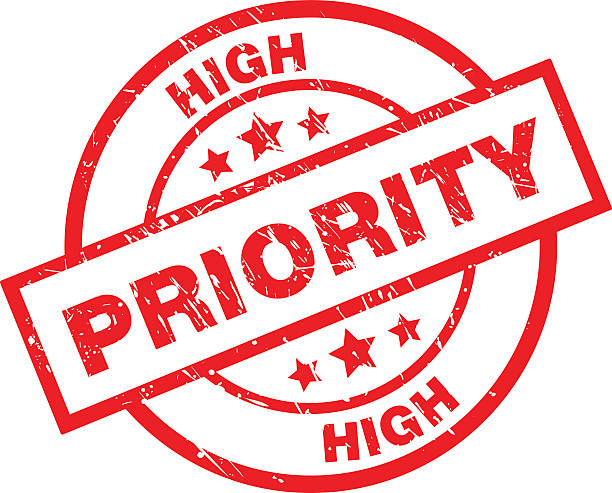 Priority Processing